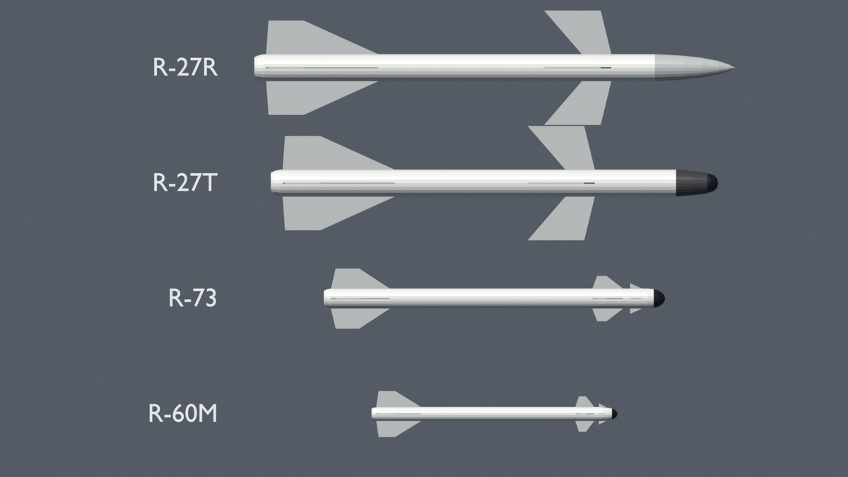 R-27R, R-27T, R-73 and R-60M models side by side